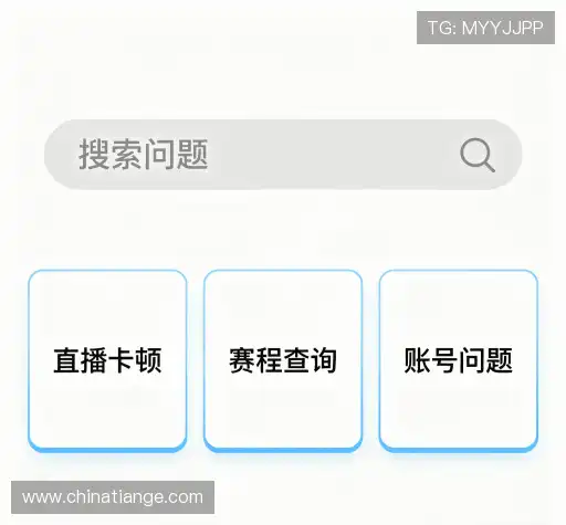 常见问题索引